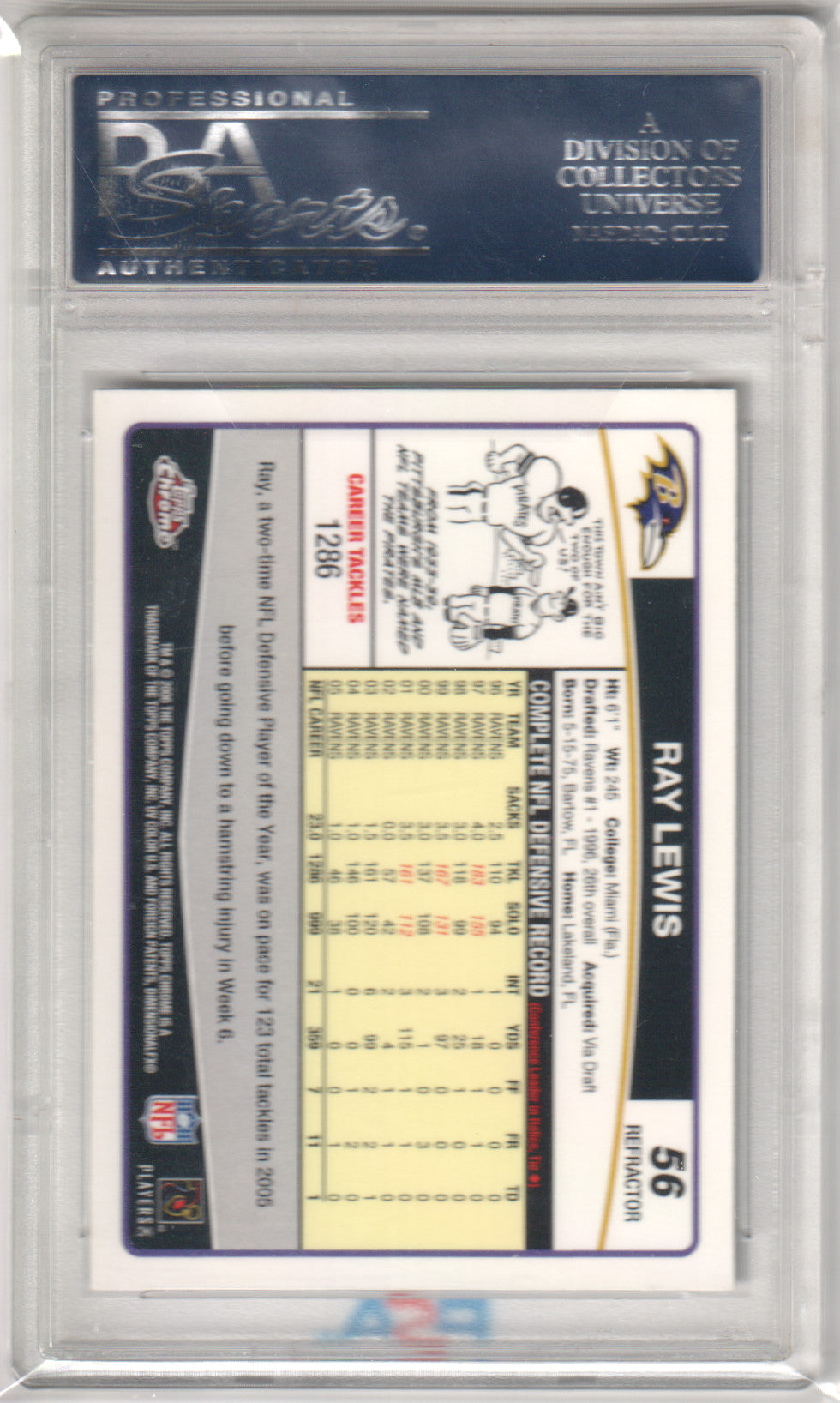 RAY LEWIS 2006 Topps Chrome #56 Refractor PSA 9 MINT - RAVENS