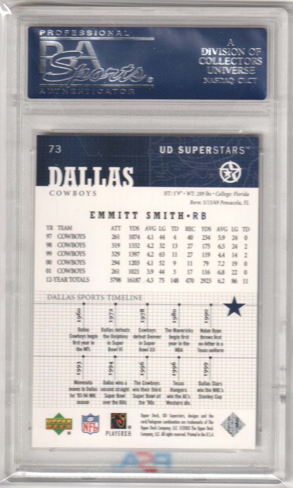 EMMITT SMITH 2002 Upper Deck Superstars 73 PSA 10 GEM MINT - COWBOYS Pop 10 - Columbia Hobby - Sports Card Boxes - Toploaders - Card Savers
