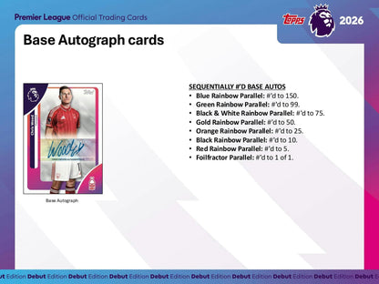 2025-26 Topps Premier League EPL Soccer Hobby Box | Columbia Sports Cards