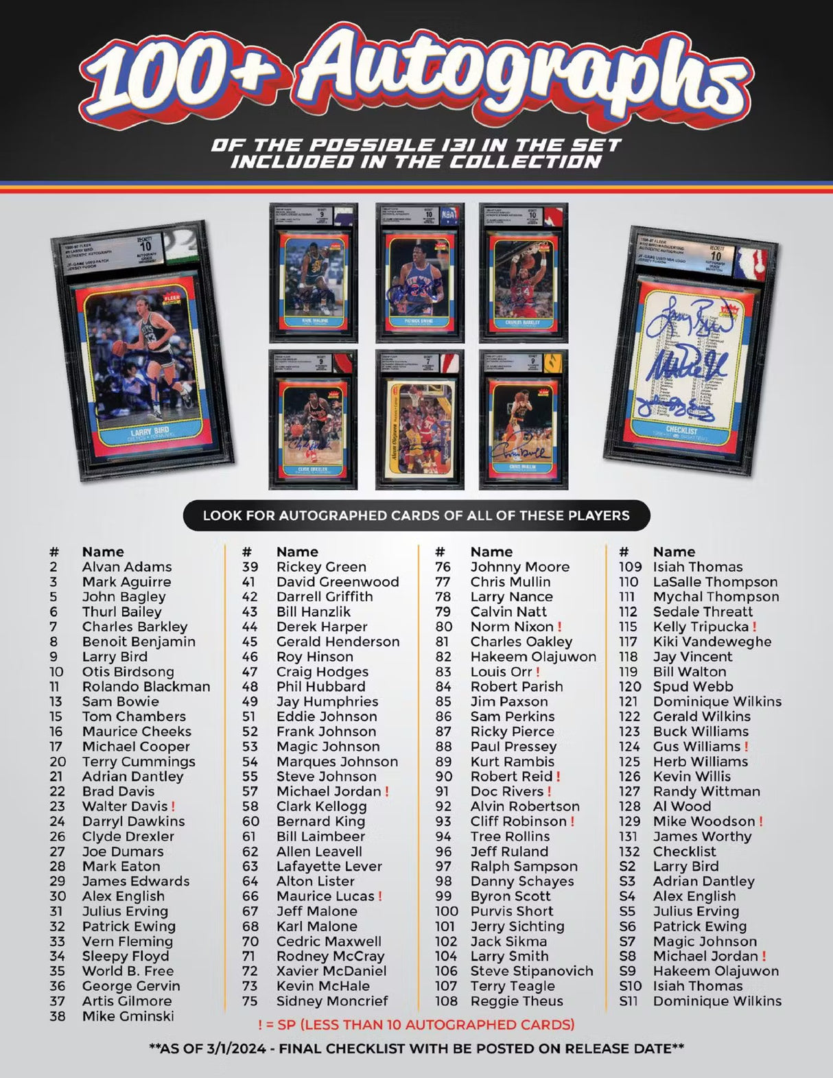 Jersey Fusion The 1986-87 Collection Basketball Hobby Pack