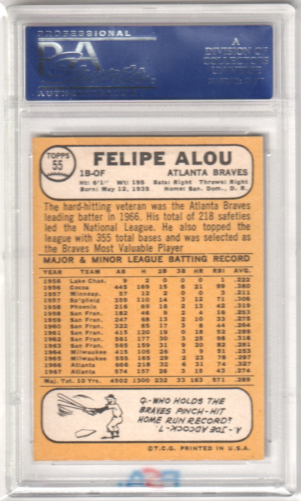 FELIPE ALOu 1968 Topps #55 PSA 9 MINT - BRAVES - Columbia Hobby - Sports Card Boxes - Toploaders - Card Savers