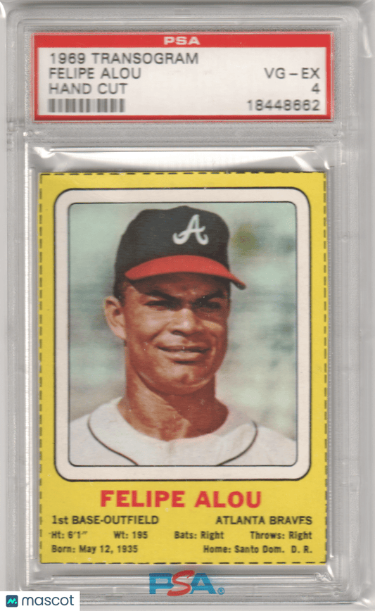 FELIPE ALOU 1969 Transogram PSA 4 VG - EX - BRAVES - Columbia Hobby - Sports Card Boxes - Toploaders - Card Savers