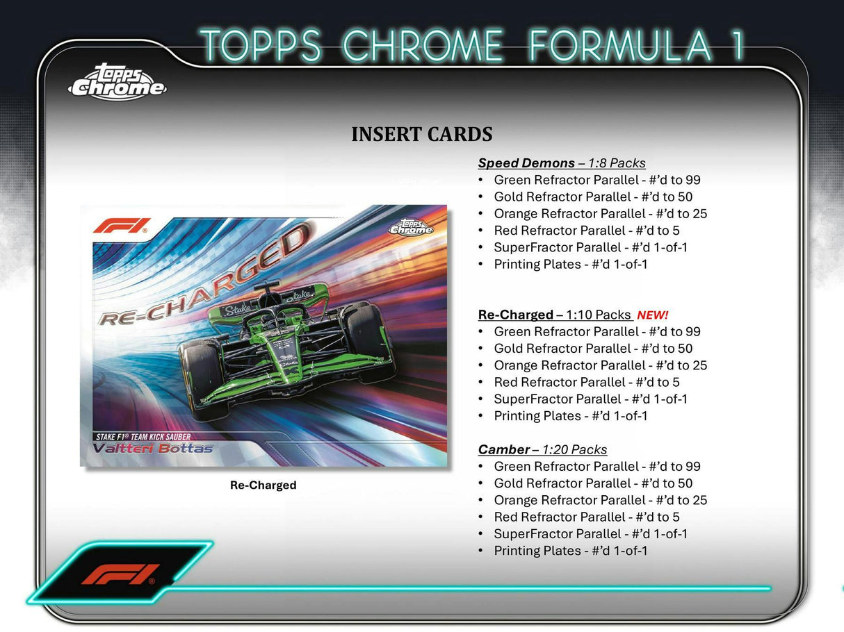 2024 Topps Chrome F1 Formula 1 Qualifying Lap Hobby Box