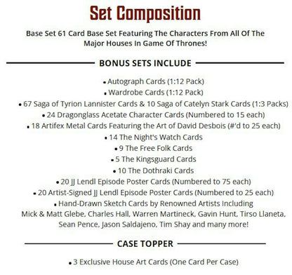Game Of Thrones The Great Houses Hobby Box (Rittenhouse 2025) | Columbia Sports Cards - Columbia Hobby - Sports Card Boxes - Toploaders - Card Savers