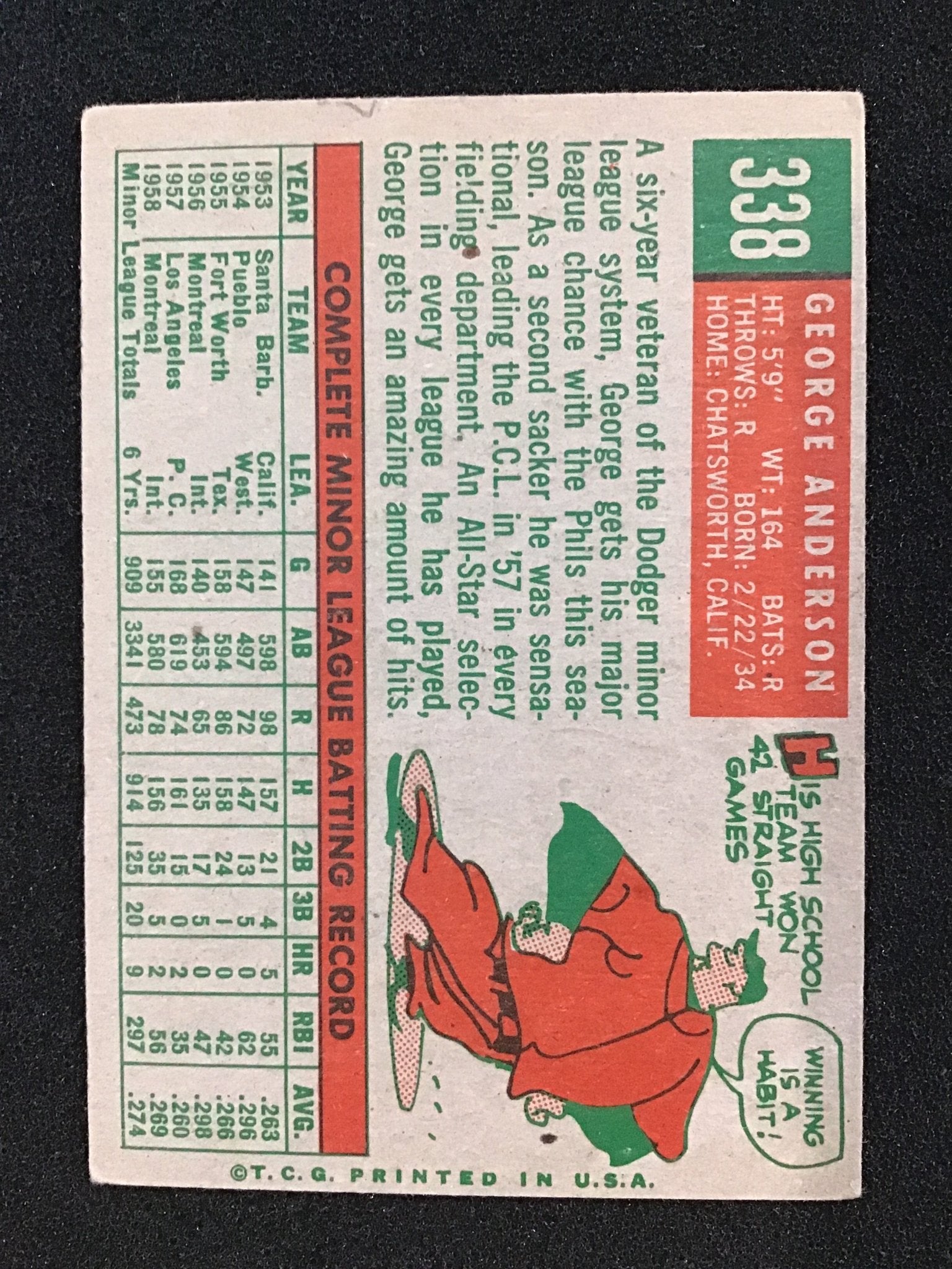 George Anderson 1959 Topps #338 RC Rookie - Philadelphia Phillies - Columbia Hobby - Sports Card Boxes - Toploaders - Card Savers