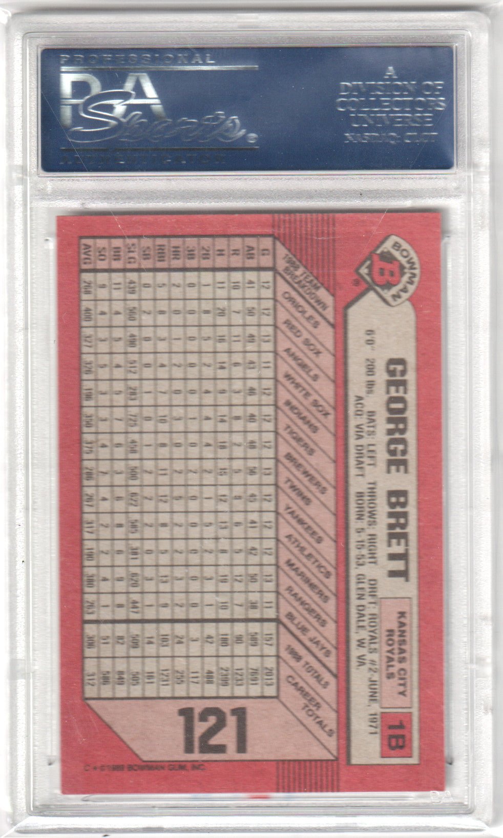 GEORGE BRETT 1989 Bowman #121 PSA 10 GEM MINT - ROYALS - Columbia Hobby - Sports Card Boxes - Toploaders - Card Savers