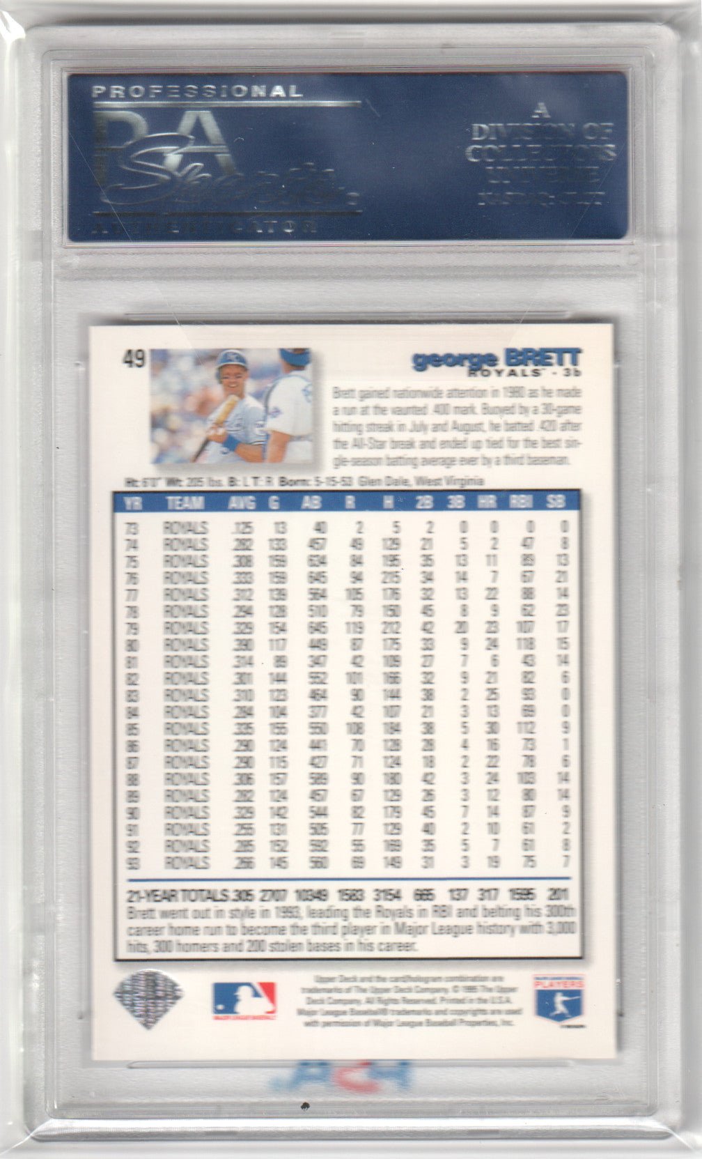 GEORGE BRETT 1995 Upper Deck Collector's Choice #49 PSA 10 GEM MINT - ROYALS - Columbia Hobby - Sports Card Boxes - Toploaders - Card Savers