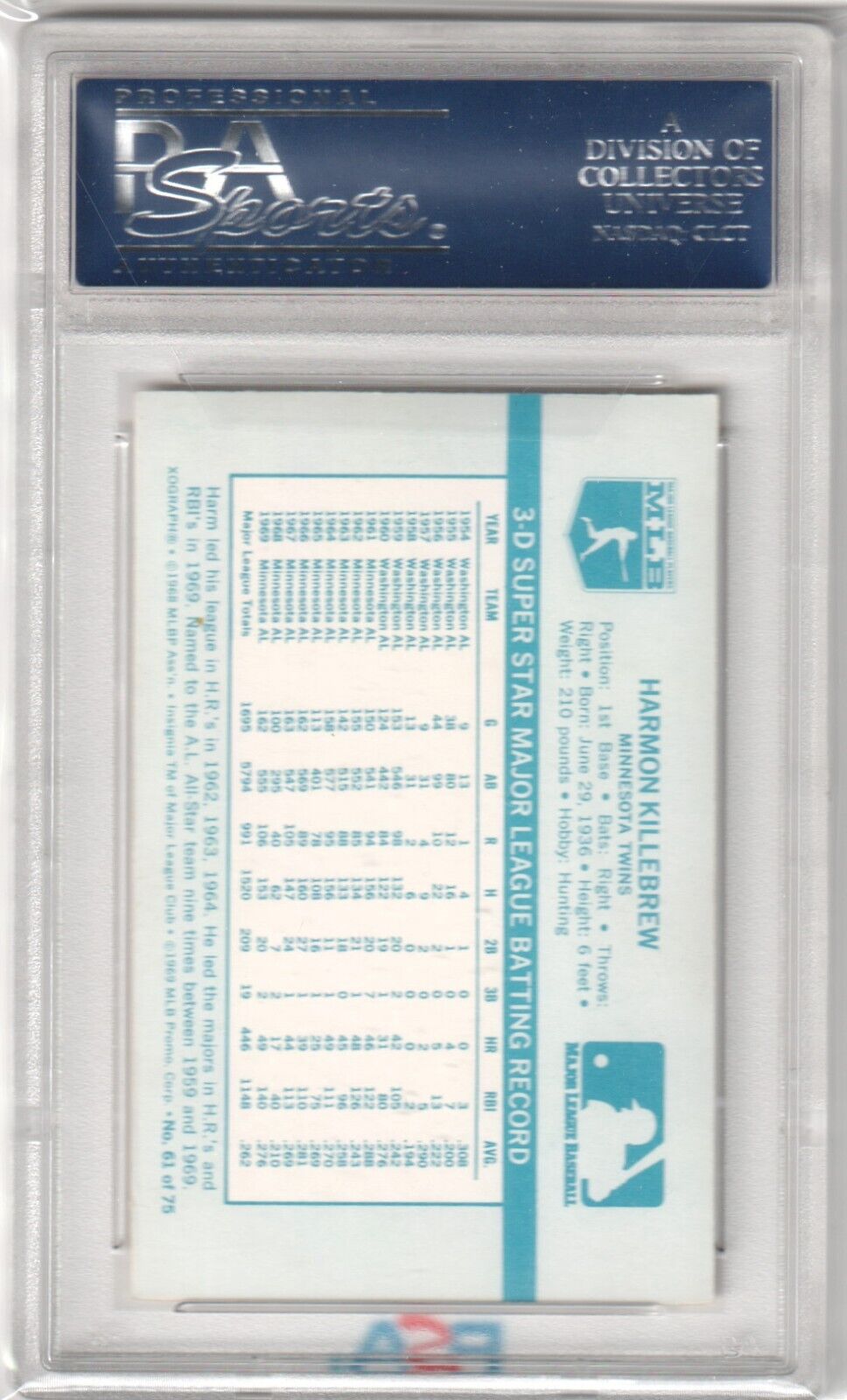 Harmon Killebrew 1970 Kellogg's #61 PSA 8 NM - MT - TWINS - Columbia Hobby - Sports Card Boxes - Toploaders - Card Savers