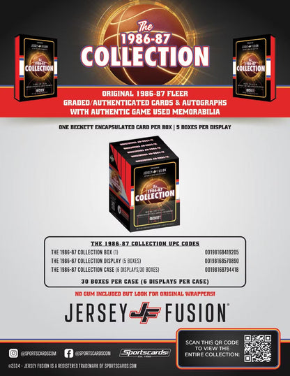 Jersey Fusion The 1986 - 87 Collection Basketball Hobby Pack - Columbia Hobby - Sports Card Boxes - Toploaders - Card Savers