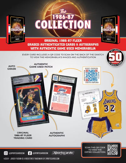 Jersey Fusion The 1986 - 87 Collection Basketball Hobby Pack - Columbia Hobby - Sports Card Boxes - Toploaders - Card Savers