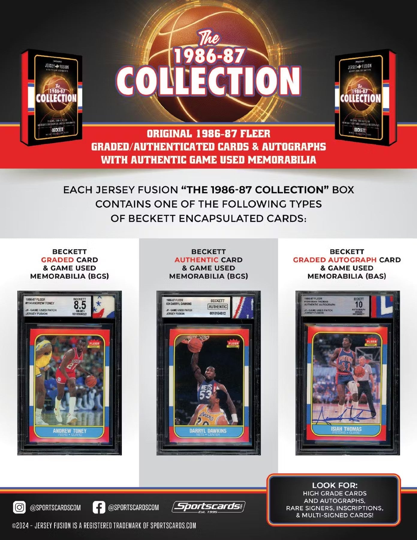 Jersey Fusion The 1986 - 87 Collection Basketball Hobby Pack - Columbia Hobby - Sports Card Boxes - Toploaders - Card Savers
