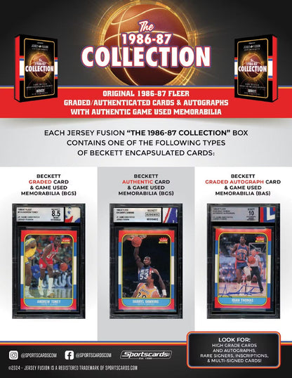 Jersey Fusion The 1986 - 87 Collection Basketball Hobby Pack - Columbia Hobby - Sports Card Boxes - Toploaders - Card Savers