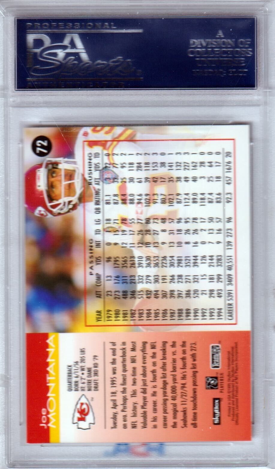 JOE MONTANA 1995 Skybox Impact #72 PSA 10 GEM MINT - CHIEFS - Columbia Hobby - Sports Card Boxes - Toploaders - Card Savers