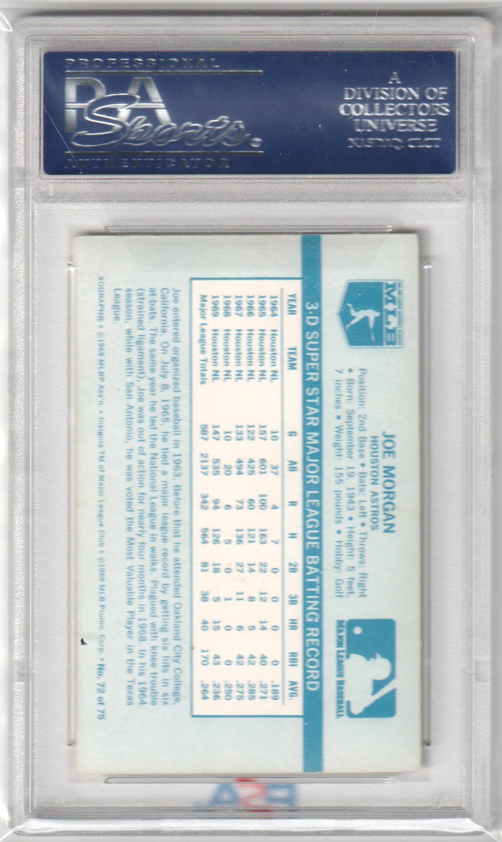JOE MORGAN 1970 Kellogg's #72 PSA 8 NM - ASTROS - Columbia Hobby - Sports Card Boxes - Toploaders - Card Savers