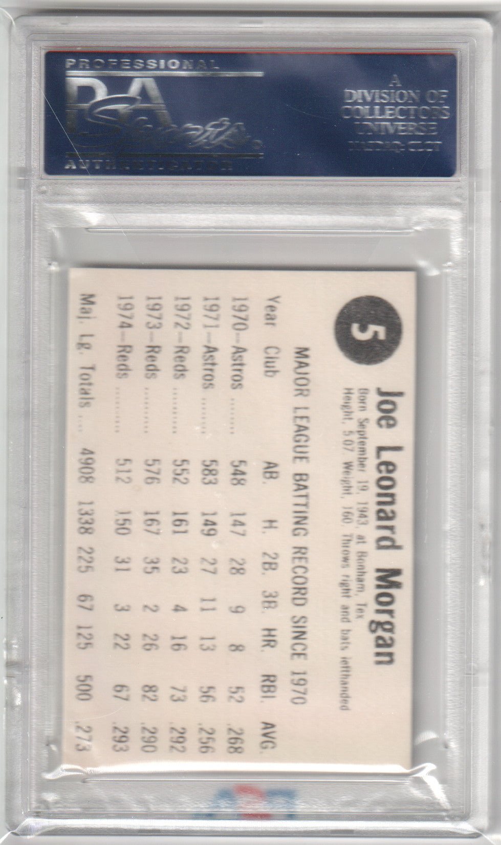 JOE MORGAN 1975 Hostess #5 PSA 8 NM - REDS - Columbia Hobby - Sports Card Boxes - Toploaders - Card Savers