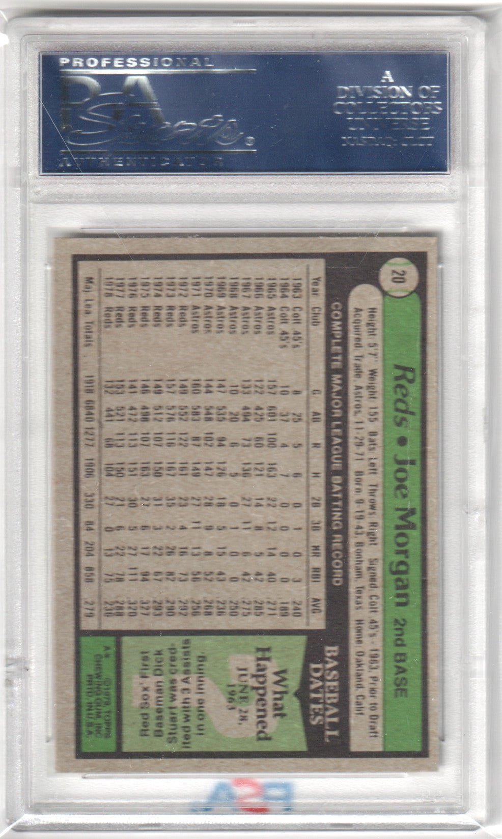 JOE MORGAN 1979 Topps #20 PSA 9 MINT - REDS - Columbia Hobby - Sports Card Boxes - Toploaders - Card Savers