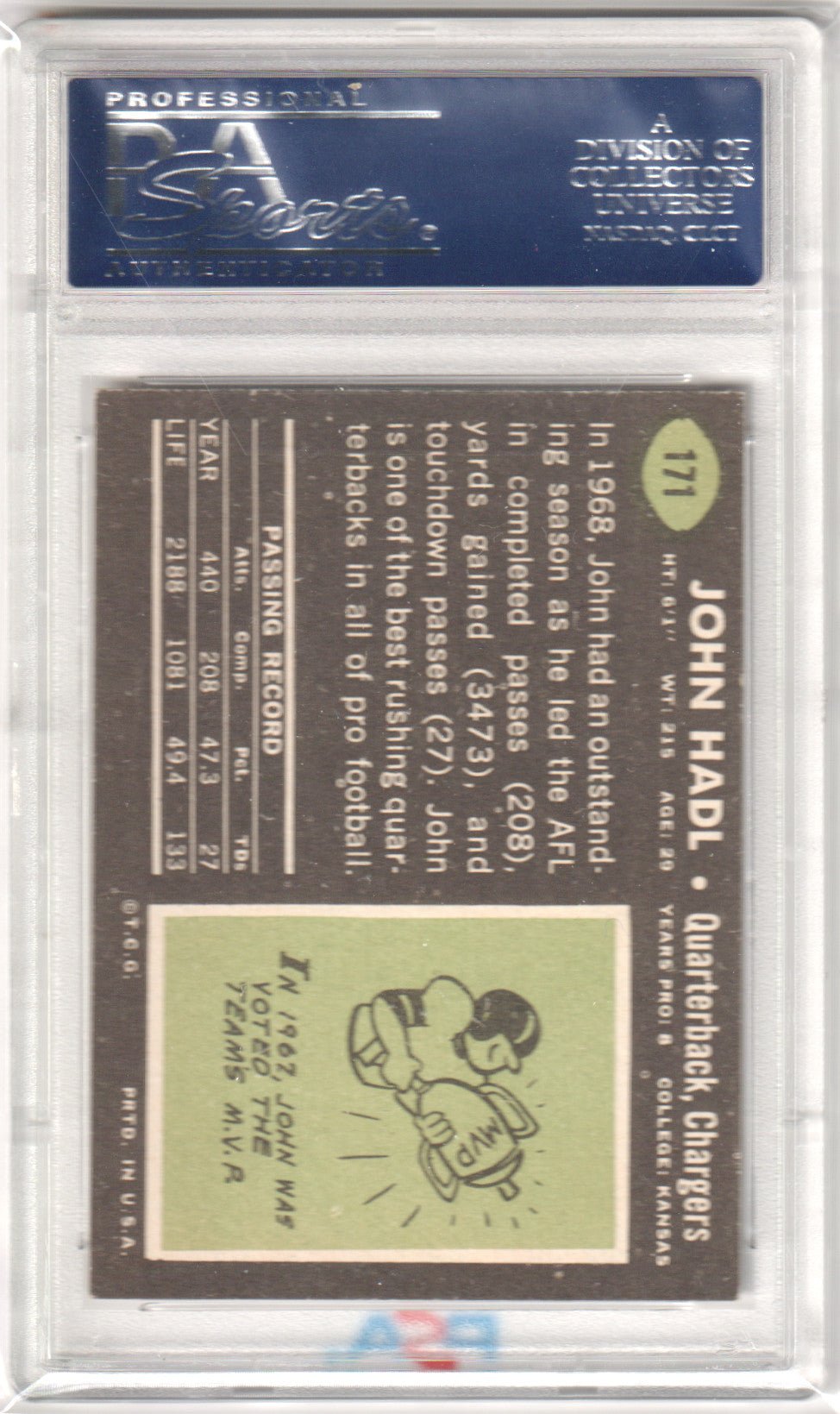 JOHN HADL 1969 Topps 171 PSA 7 NM - CHARGERS - Columbia Hobby - Sports Card Boxes - Toploaders - Card Savers