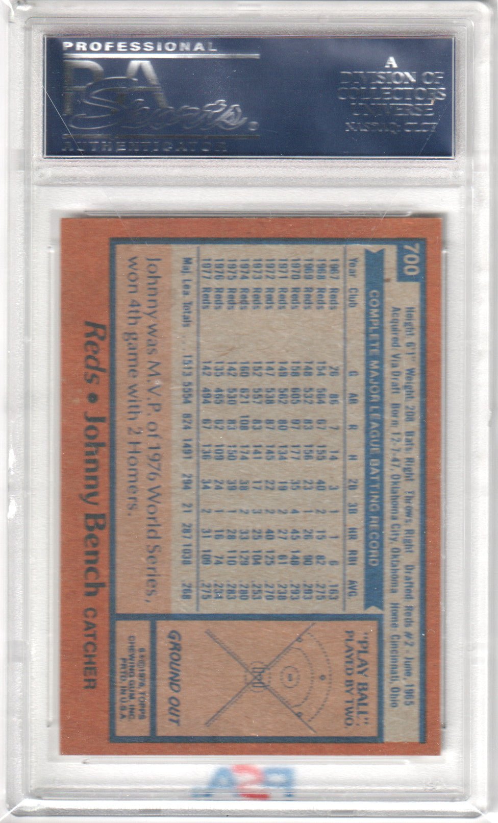 JOHNNY BENCH 1978 Topps #700 PSA 9 MINT - REDS - Columbia Hobby - Sports Card Boxes - Toploaders - Card Savers