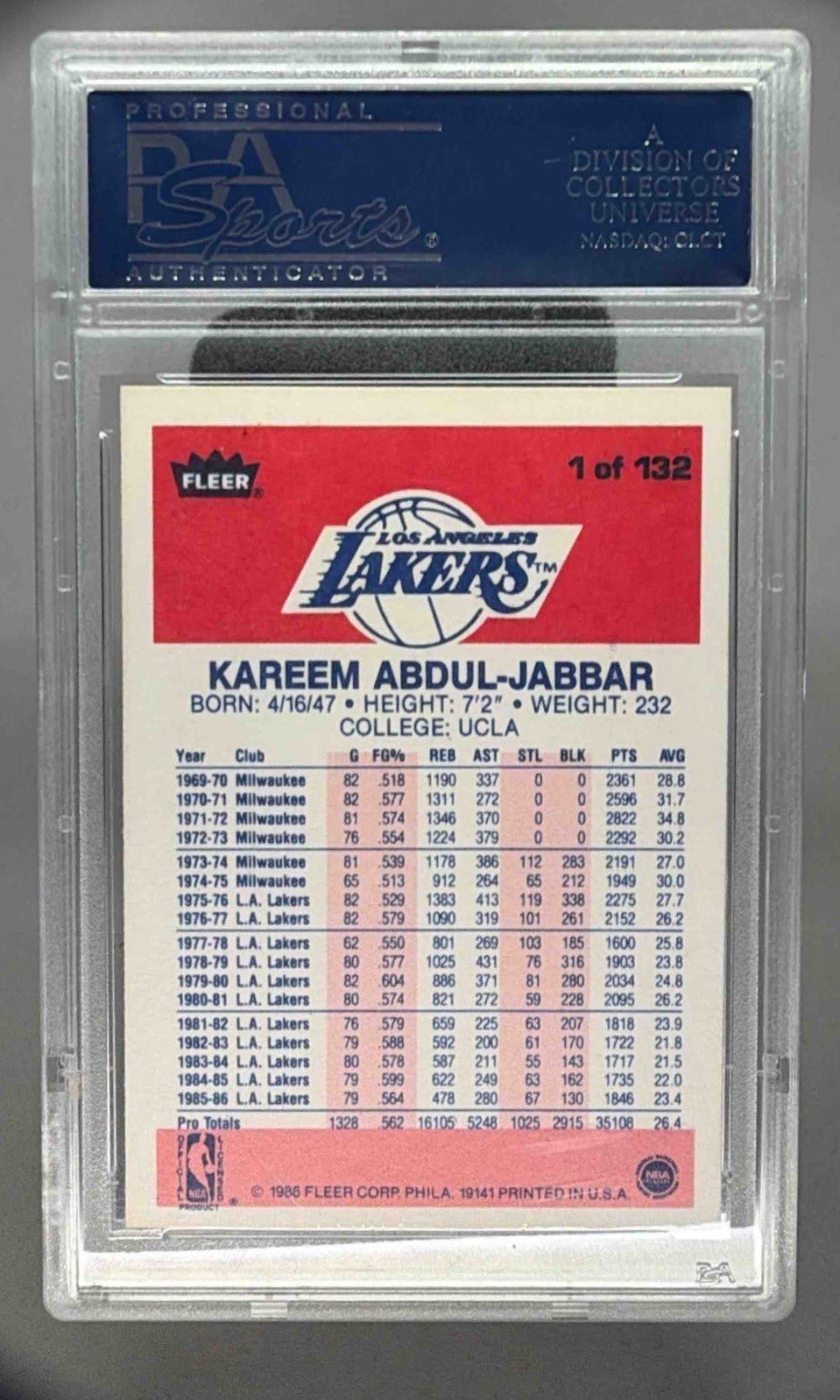 KAREEM ABDUL - JABBAR 1986 FLEER PSA 8 - LAKERS - Columbia Hobby - Sports Card Boxes - Toploaders - Card Savers