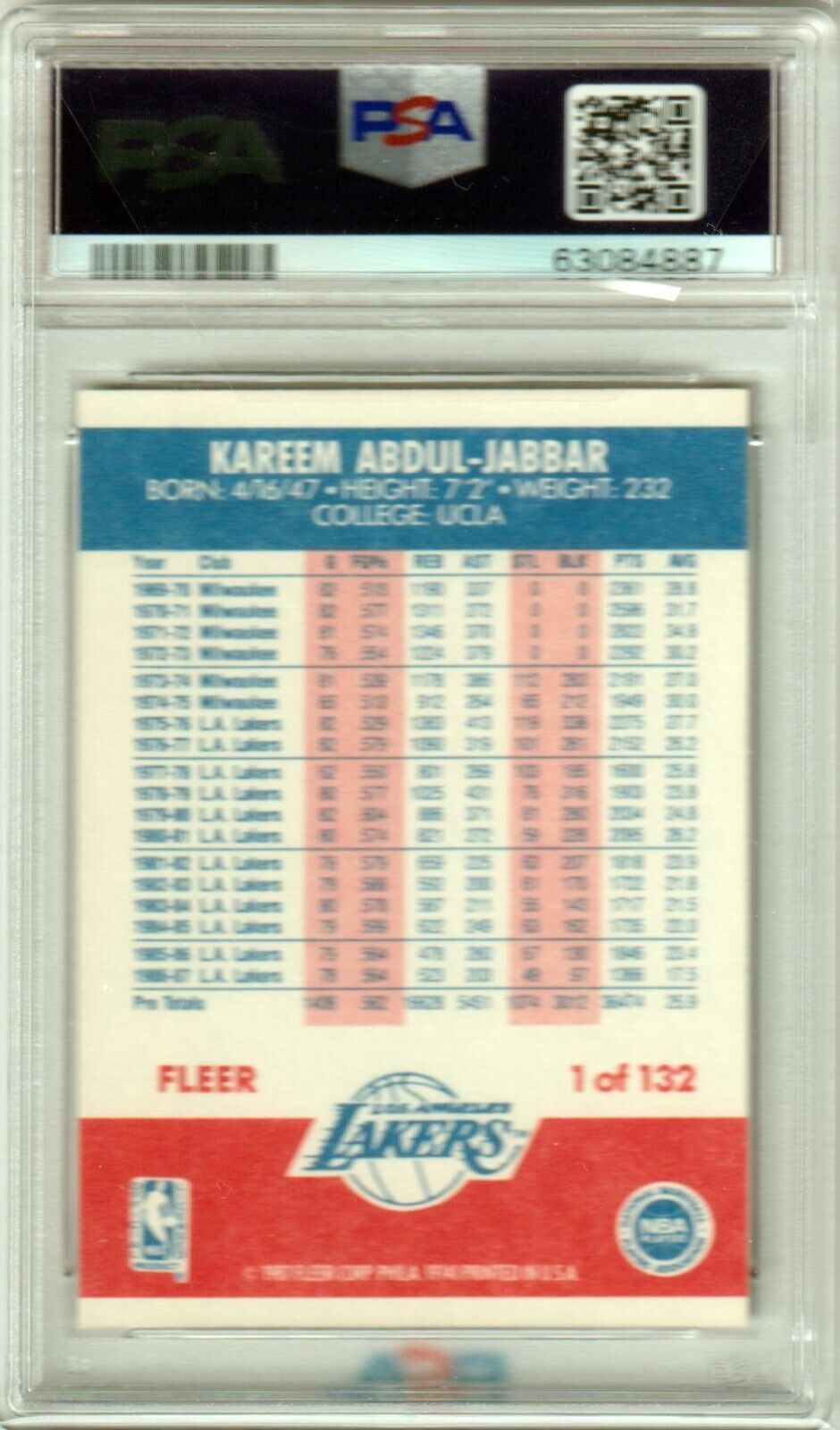 KAREEM ABDUL - JABBAR 1987 Fleer #1 PSA 7 NM - LAKERS - Columbia Hobby - Sports Card Boxes - Toploaders - Card Savers