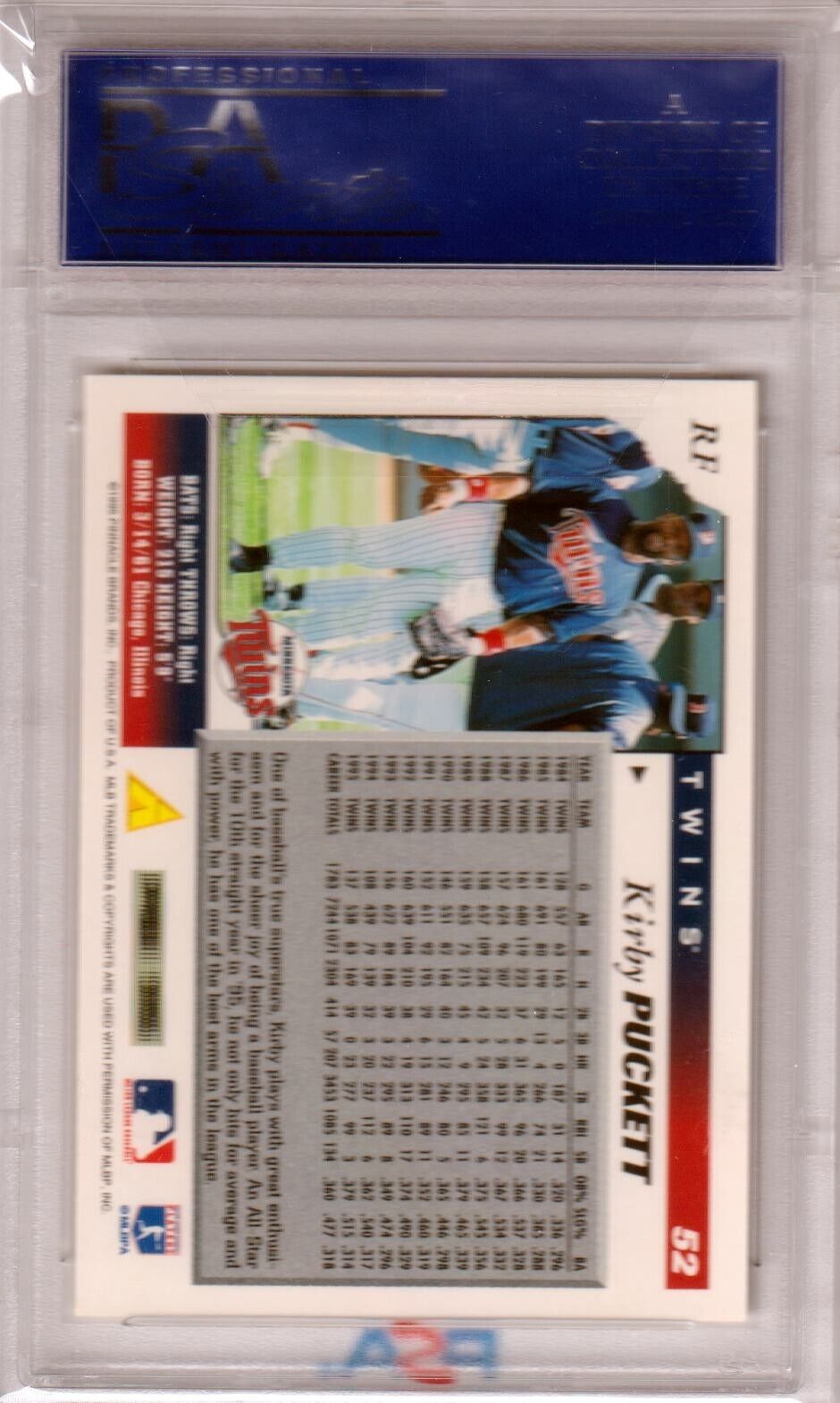 KIRBY PUCKETT 1996 Score #52 PSA 10 GEM MINT - TWINS - Columbia Hobby - Sports Card Boxes - Toploaders - Card Savers