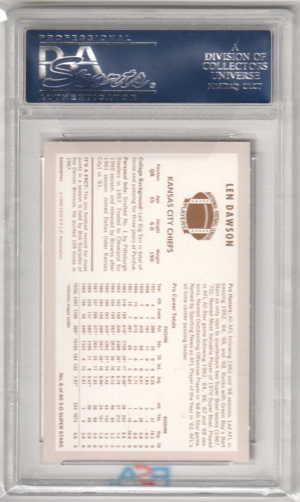 LEN DAWSON 1970 Kellogg's 6 PSA 10 GEM MINT - CHIEFS - Columbia Hobby - Sports Card Boxes - Toploaders - Card Savers