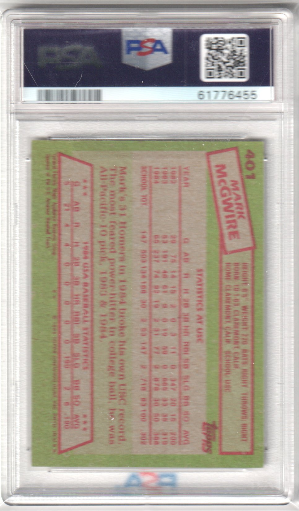 MARK McGWIRE 1985 Topps #401 1984 USA Baseball RC Rookie PSA 7 NM ATHLETICS - Columbia Hobby - Sports Card Boxes - Toploaders - Card Savers