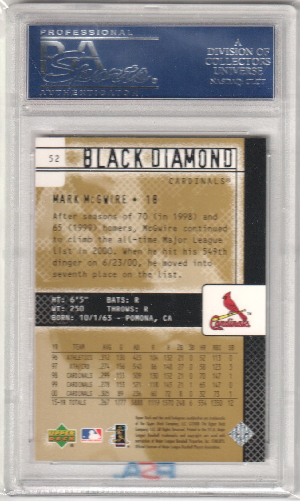 MARK McGWIRE 2000 Upper Deck Black Diamond Rookie Edition 52 PSA 10 GEM MINT - Columbia Hobby - Sports Card Boxes - Toploaders - Card Savers