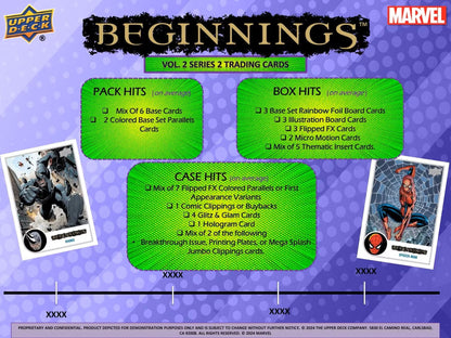Marvel Beginnings Volume 2 Series 2 Trading Cards Hobby Box (Upper Deck 2024) - Columbia Hobby - Sports Card Boxes - Toploaders - Card Savers