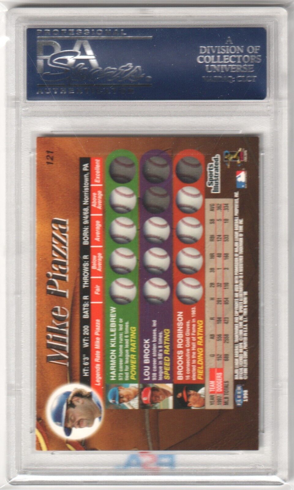 MIKE PIAZZA 1998 Sports Illustrated Then & Now #121 PSA 8 NM - MT - METS - Columbia Hobby - Sports Card Boxes - Toploaders - Card Savers