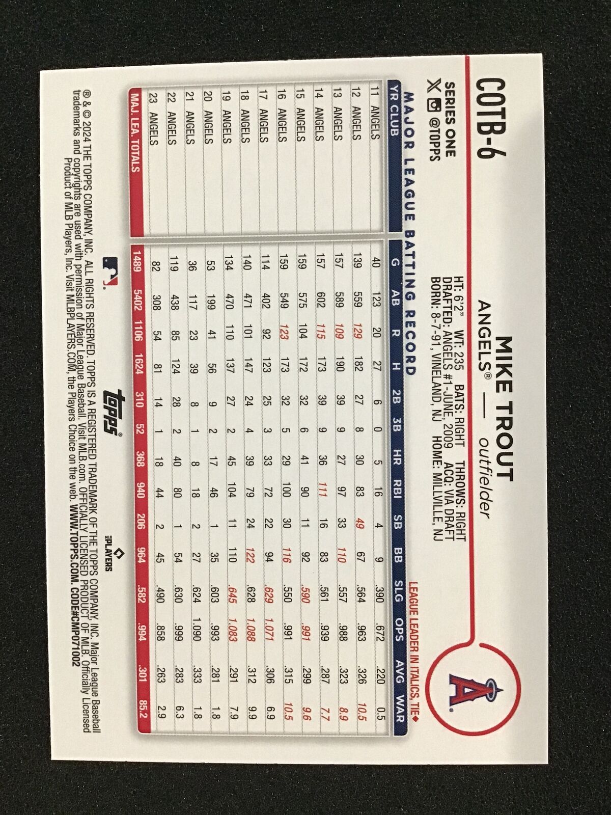 Mike Trout 2024 Topps Series 1 Image Variation #COTB - 6 Los Angeles Angels - Columbia Hobby - Sports Card Boxes - Toploaders - Card Savers