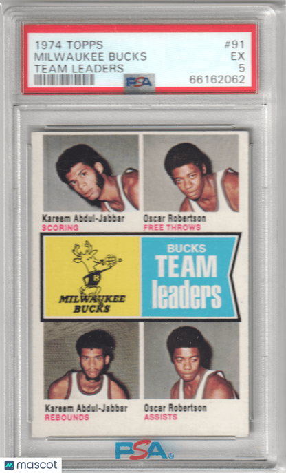 Milwaukee Bucks 1974 - 75 Topps #91 Robertson Jabbar Team Leaders PSA 5 EX - Columbia Hobby - Sports Card Boxes - Toploaders - Card Savers