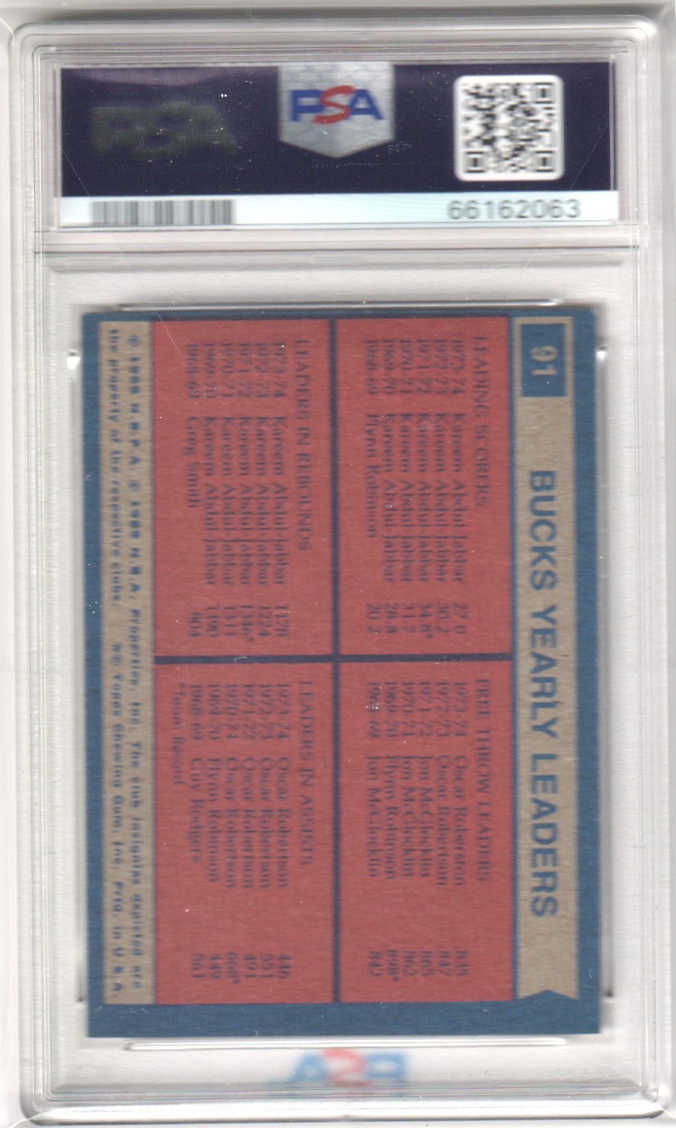 Milwaukee Bucks 1974 - 75 Topps #91 Team Leaders PSA 5 EX - Columbia Hobby - Sports Card Boxes - Toploaders - Card Savers