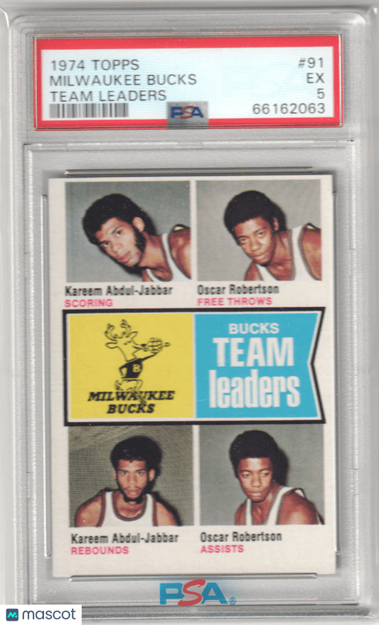 Milwaukee Bucks 1974 - 75 Topps #91 Team Leaders PSA 5 EX - Columbia Hobby - Sports Card Boxes - Toploaders - Card Savers