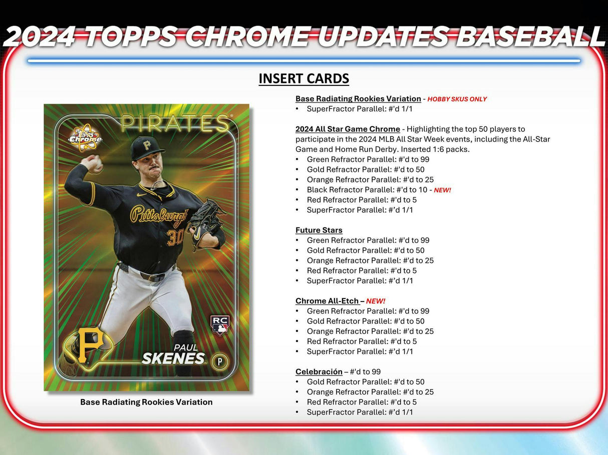 2024 Topps Chrome Update Series Baseball Breaker Delight Box