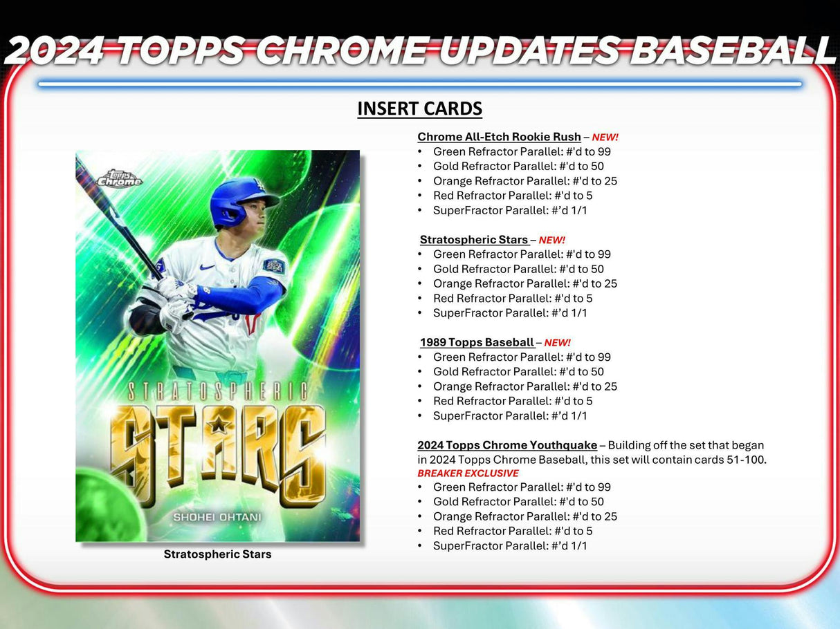 2024 Topps Chrome Update Series Baseball Breaker Delight Box