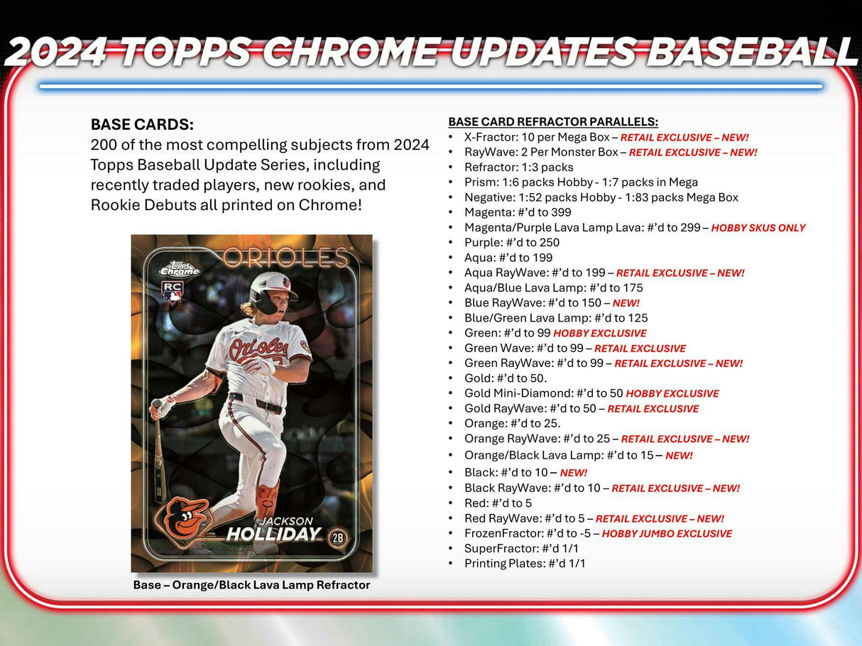 2024 Topps Chrome Update Series Baseball Mega Box