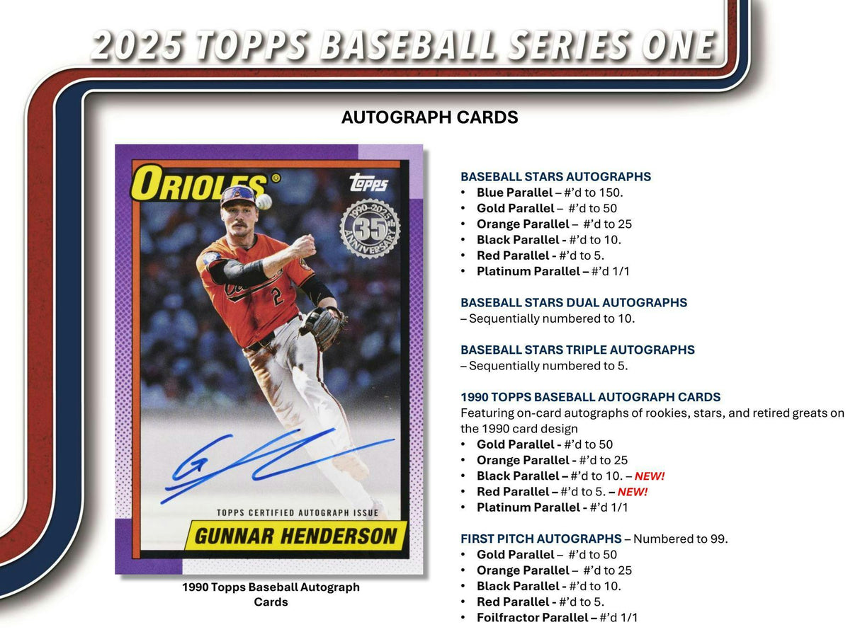 2025 Topps Series 1 Baseball Retail 20-Pack Box