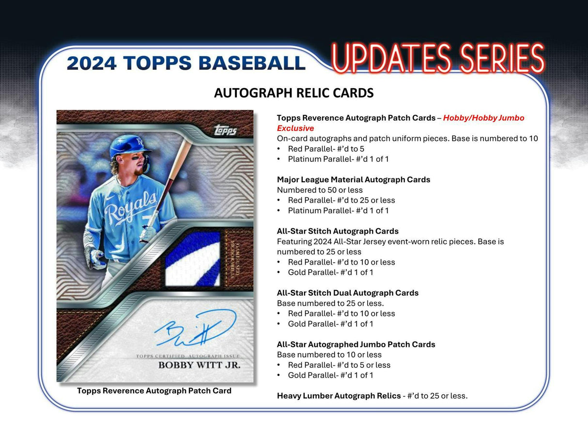 2024 Topps Update Series Baseball Hobby Jumbo Box