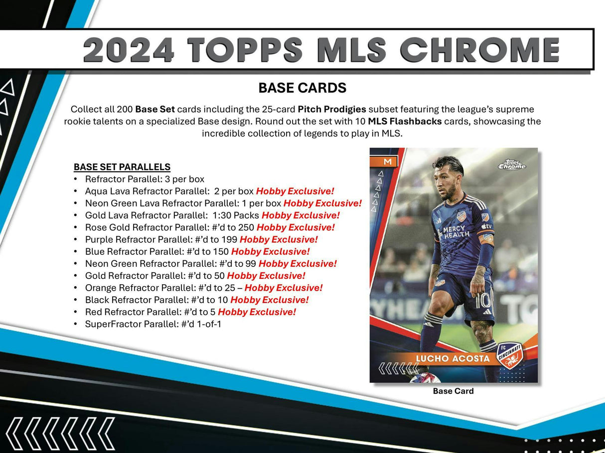 2024 Topps MLS Major League Soccer Chrome Hobby Box