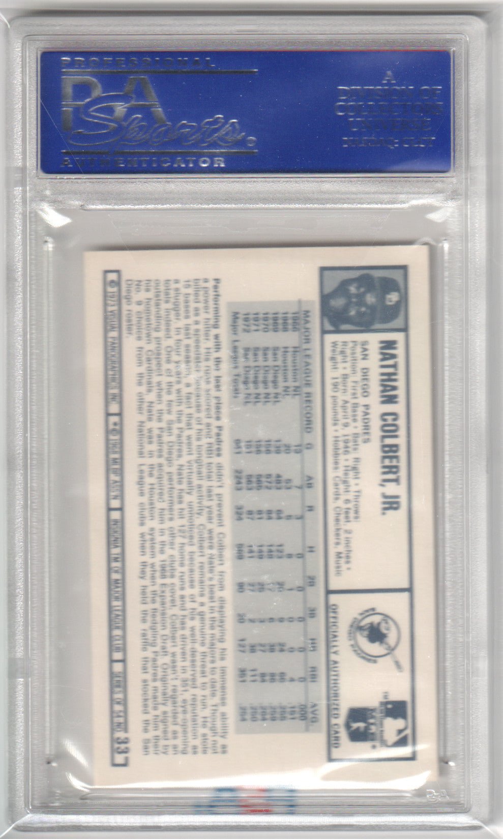NATE COLBERT 1973 Kellogg's Pro Super Stars #33 PSA 8 NM - PADRES - Columbia Hobby - Sports Card Boxes - Toploaders - Card Savers