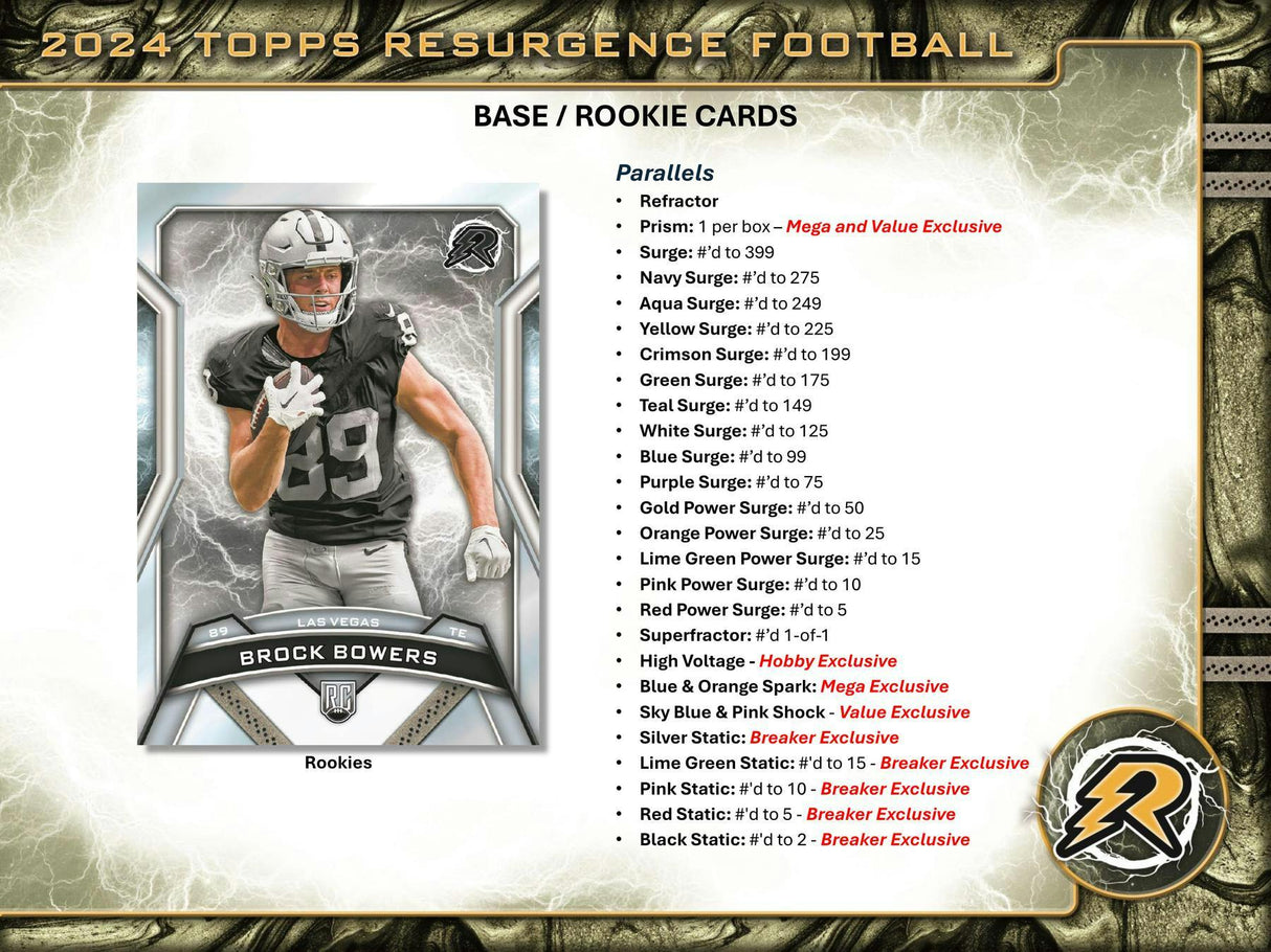 2024 Topps Resurgence Football 8-Pack Value SE Blaster Box