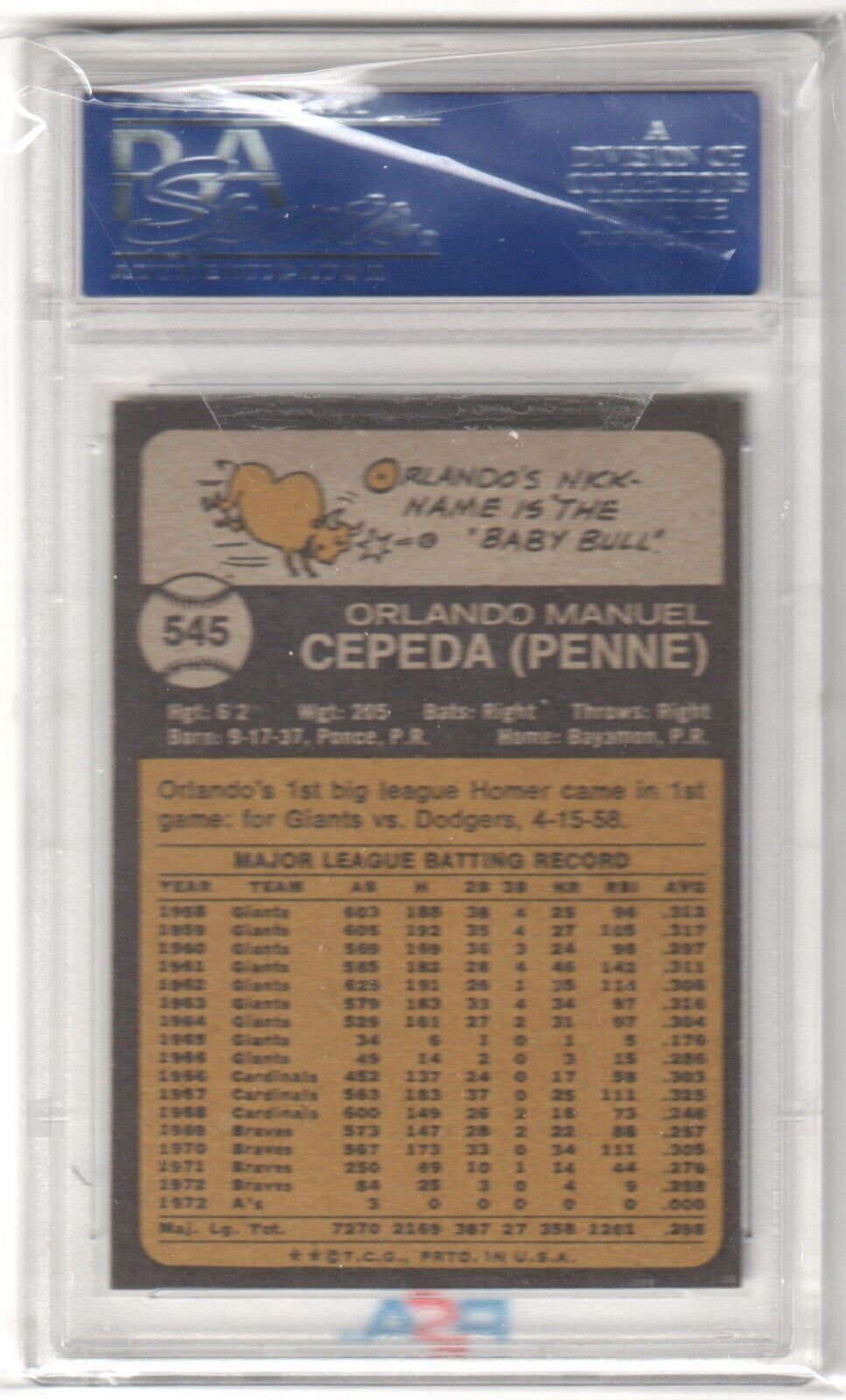 ORLANDO CEPEDA 1973 Topps #545 PSA 7 NM - ATHLETICS - Columbia Hobby - Sports Card Boxes - Toploaders - Card Savers