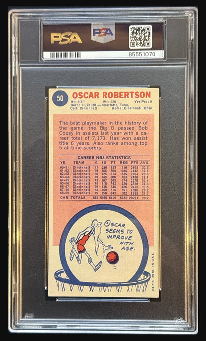 1969 Topps Oscar Robertson #50 graded PSA 3 trading card - back