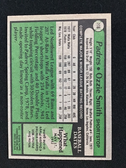 Ozzie Smith 1979 Topps Rookie RC San Diego Padres #116 San Diego Padres - Columbia Hobby - Sports Card Boxes - Toploaders - Card Savers