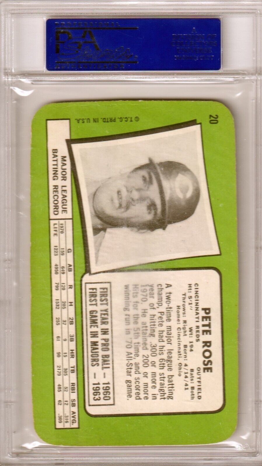 PETE ROSE 1971 Topps Super #20 PSA 9 MINT - REDS - Columbia Hobby - Sports Card Boxes - Toploaders - Card Savers