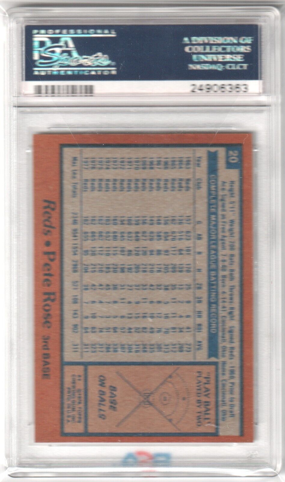 PETE ROSE 1978 Topps #20 PSA 8 NM - MT - REDS - Columbia Hobby - Sports Card Boxes - Toploaders - Card Savers