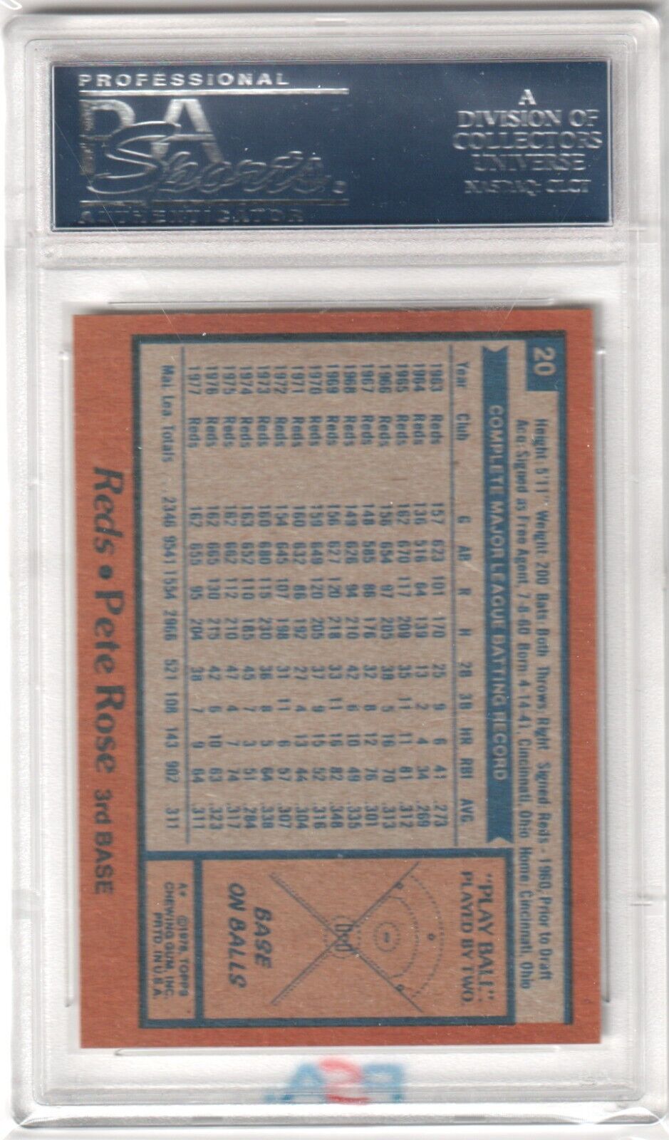 PETE ROSE 1978 Topps #20 PSA 8 NM - MT - REDS - Columbia Hobby - Sports Card Boxes - Toploaders - Card Savers