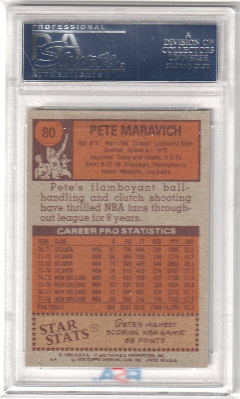 PISTOL PETE MARAVICH 1978 Topps #80 PSA 9 MINT - JAZZ - Columbia Hobby - Sports Card Boxes - Toploaders - Card Savers