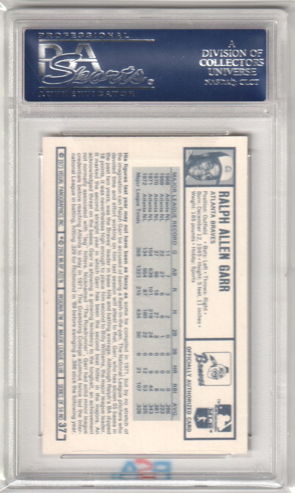 RALPH GARR 1973 Kellogg's 3D Super Stars 37 PSA 9 MINT - BRAVES - Columbia Hobby - Sports Card Boxes - Toploaders - Card Savers
